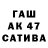 ТГК жижа The Questions: